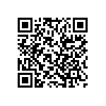 RT0805CRB0782KL QRCode