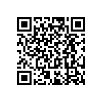 RT0805CRC071K05L QRCode