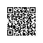 RT0805CRC0721R5L QRCode