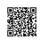 RT0805CRD0721R5L QRCode