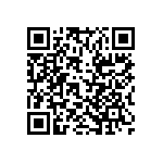 RT0805DRD0716KL QRCode