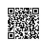 RT0805FRE071K96L QRCode