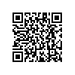 RT1206BRE071M21L QRCode