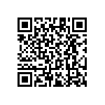 RT1206CRC0716R5L QRCode