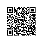 RT1206CRC0721R5L QRCode