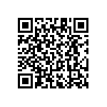 RT1206CRC0747R5L QRCode