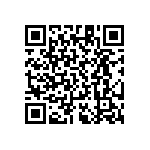 RT1206CRD0771R5L QRCode