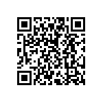 S681K29X7RN6VJ5R QRCode