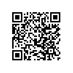 SIT8208AC-G2-25S-62-500000Y QRCode