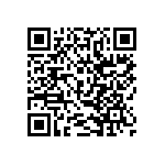 SIT8208AC-G3-28E-62-500000Y QRCode