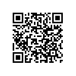 SLPX221M420A4P3 QRCode