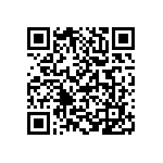 SLPX821M200A9P3 QRCode