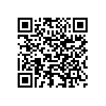 SM320F28335PTPS QRCode