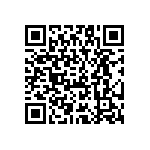 SN74ABT7820-15PH QRCode