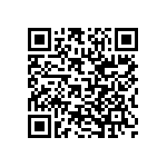 SN74ABTH32318PN QRCode