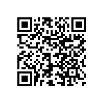 SN74AC244MDWREP QRCode