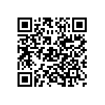 SN74AUCH32244ZKER QRCode