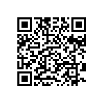 SN74LVC32245ZKER QRCode