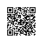 SN74LVTH32244ZKER QRCode