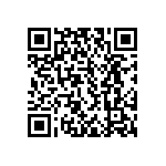 SQCB7M1R6BAJME500 QRCode