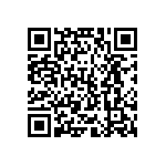 SSCDAND150PGAA5 QRCode