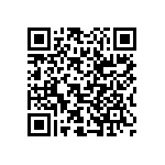 SSCMLND030PGSA5 QRCode