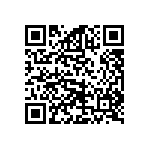 TMK063CG1R5CPGF QRCode