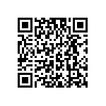 TMK063CG221JT-F QRCode