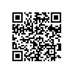 TMS320F2808ZGMS QRCode