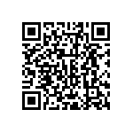 TNPU0603158RAZEN00 QRCode