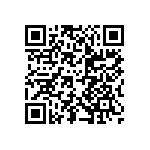 UMK063CG5R7DTHF QRCode