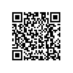 UMK107BJ224KAHT QRCode