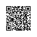 VJ0603D1R5CXCAP QRCode