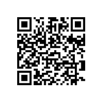 VJ0603D2R2CLPAP QRCode