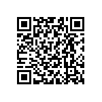 VJ0603D680KLXAT QRCode