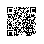 VJ0805D680GLPAP QRCode