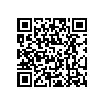 XC4020XL-1PQ208I QRCode