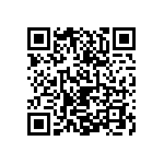 0505J1500820GQT QRCode