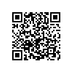 0603J0250220JFT QRCode