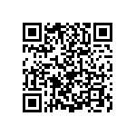 0603J0250681KXR QRCode