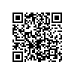 0603J0250821GFT QRCode