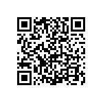 0603J0253P90DFT QRCode