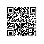 0603J0500471GFT QRCode