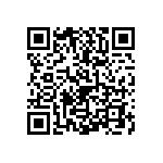 0603J1500160FQT QRCode