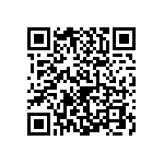 0603J2500300GUT QRCode