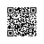 0603J2505P60BUT QRCode