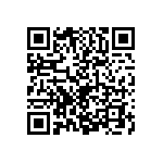 0603Y0250221GFT QRCode