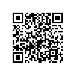 0603Y0250681GFT QRCode