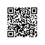 0603Y0500681JXR QRCode