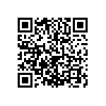 0603Y1000332MET QRCode